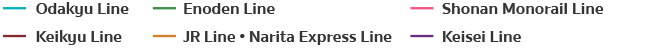 ・Odakyu Line ・Enoden Line　・Shonan Monorail　・Keikyu Line　・JR Line • Narita Express Line　・Keisei Line