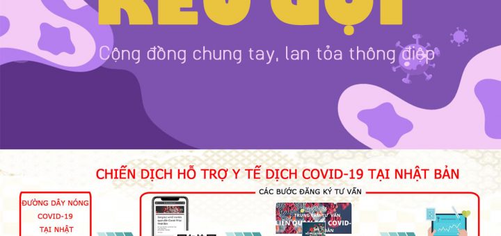 Lời kêu gọi: Chung tay hỗ trợ, giúp đỡ cộng đồng người Việt tại Nhật trong đại dịch Covid-19